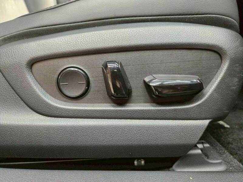UX