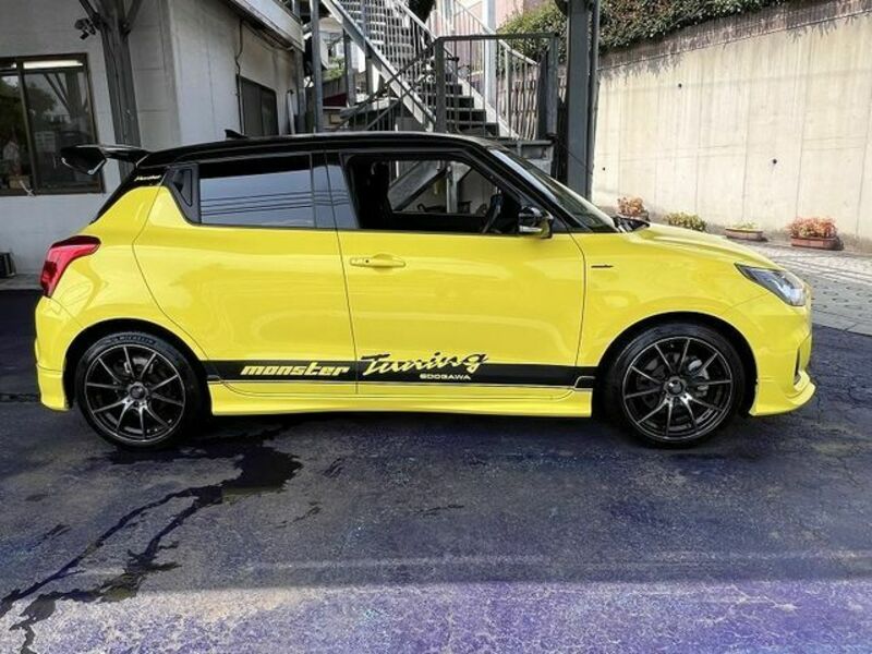 SWIFT