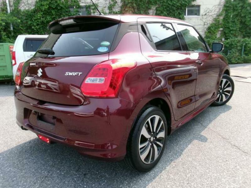 SWIFT