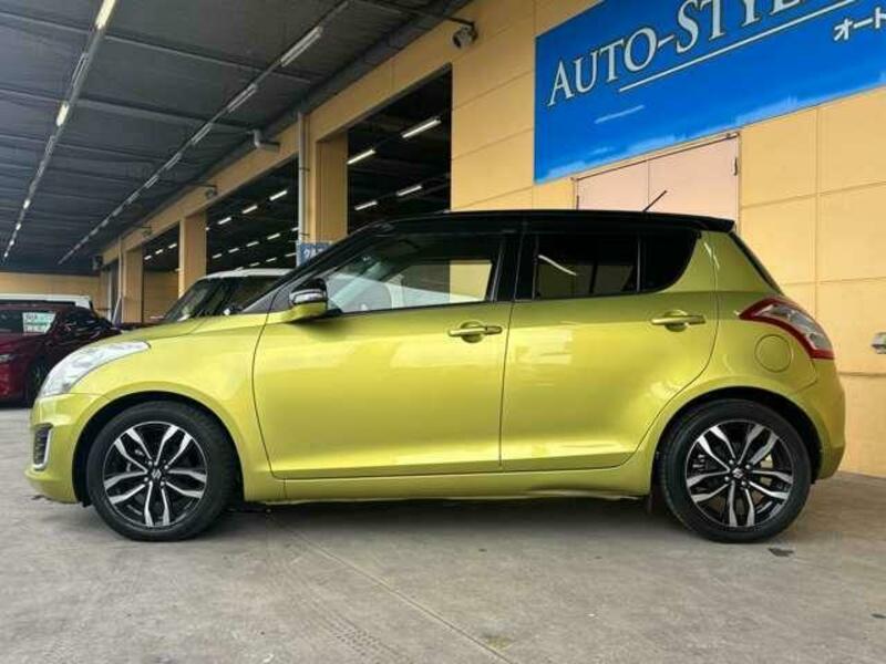 SWIFT