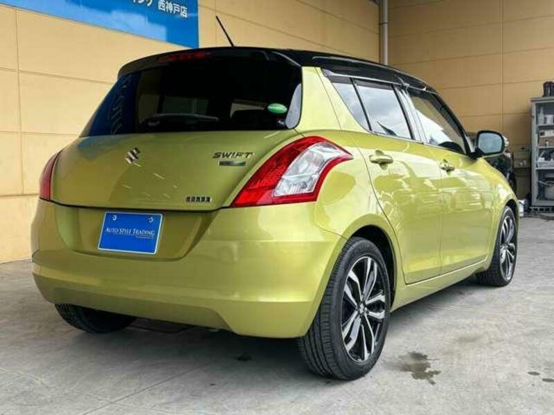 SWIFT