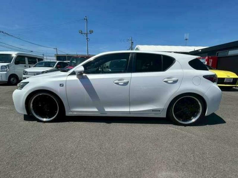 CT