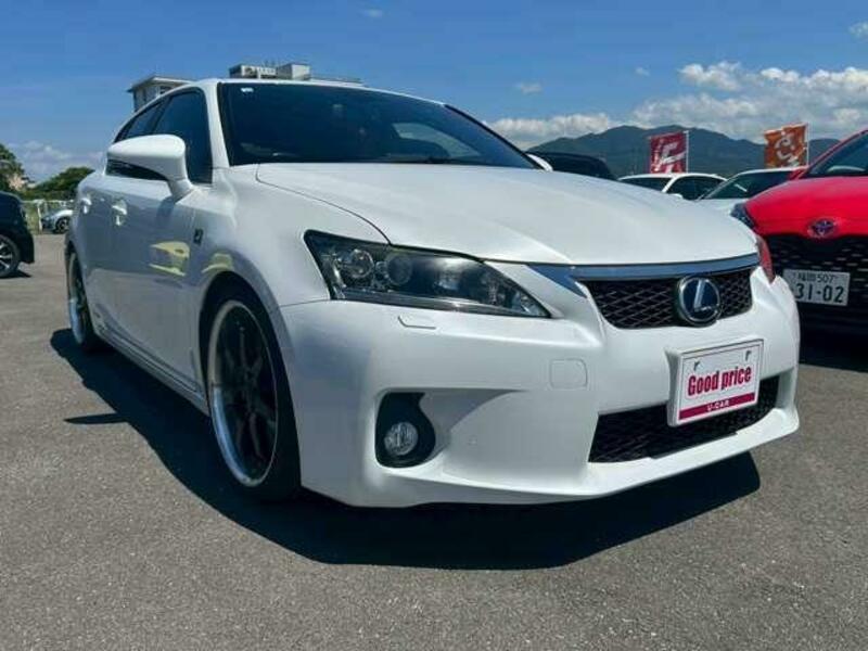 CT