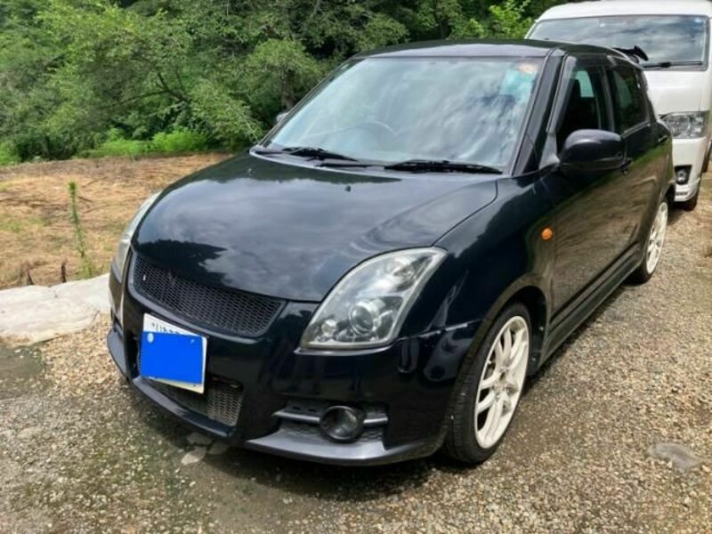 SWIFT