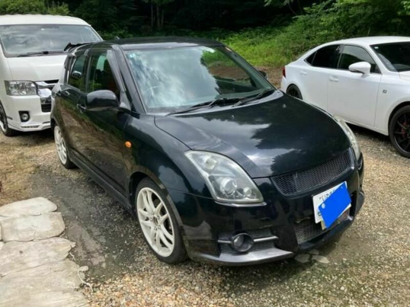 SWIFT