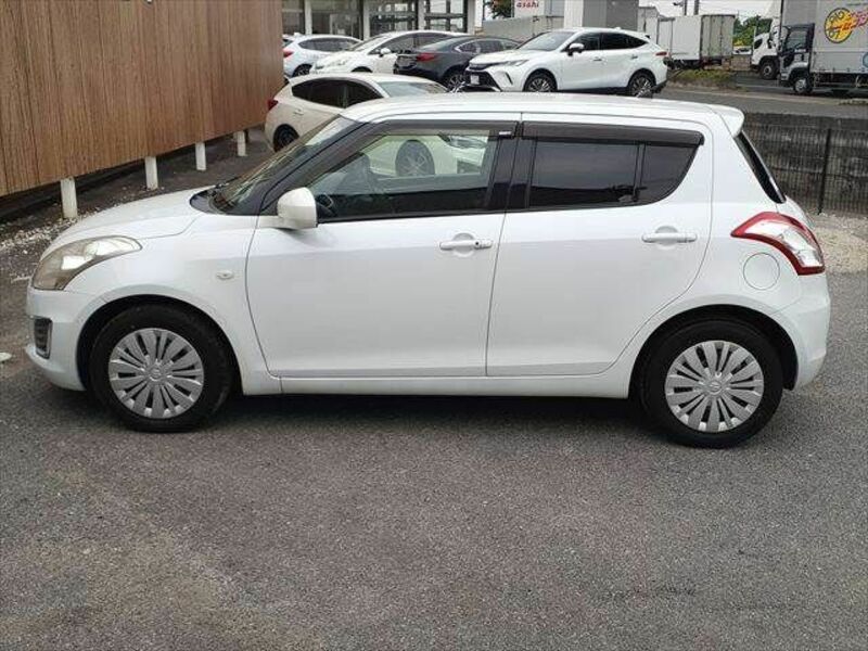SWIFT