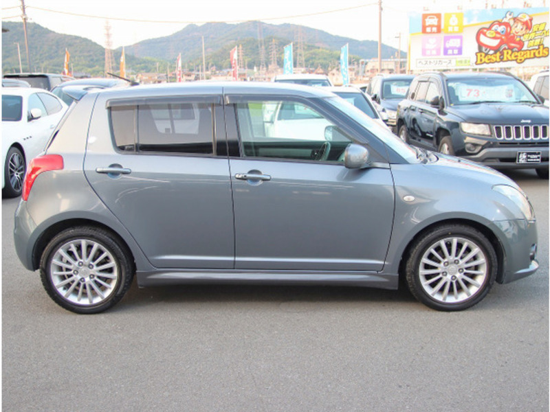 SWIFT