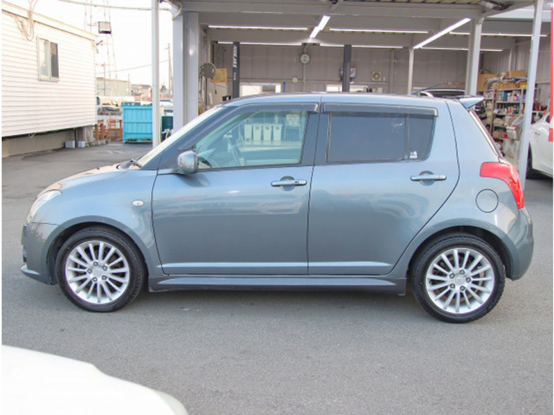 SWIFT