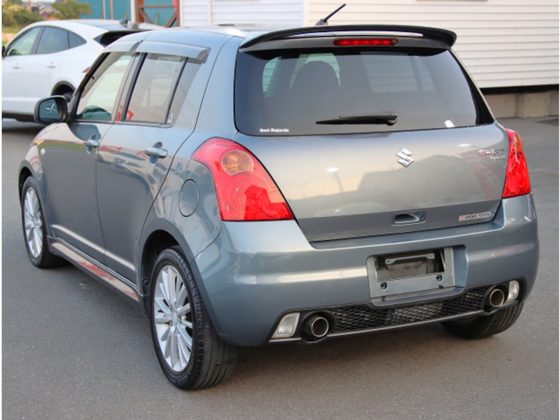 SWIFT
