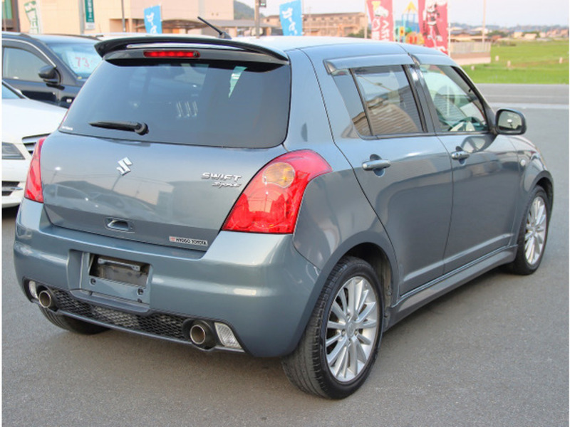 SWIFT