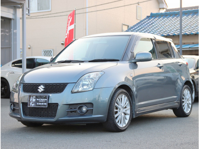 SWIFT