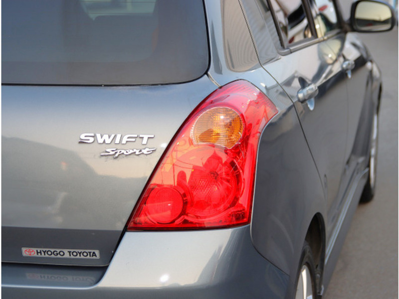 SWIFT