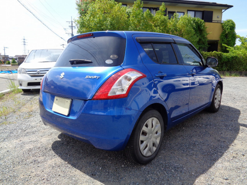 SWIFT
