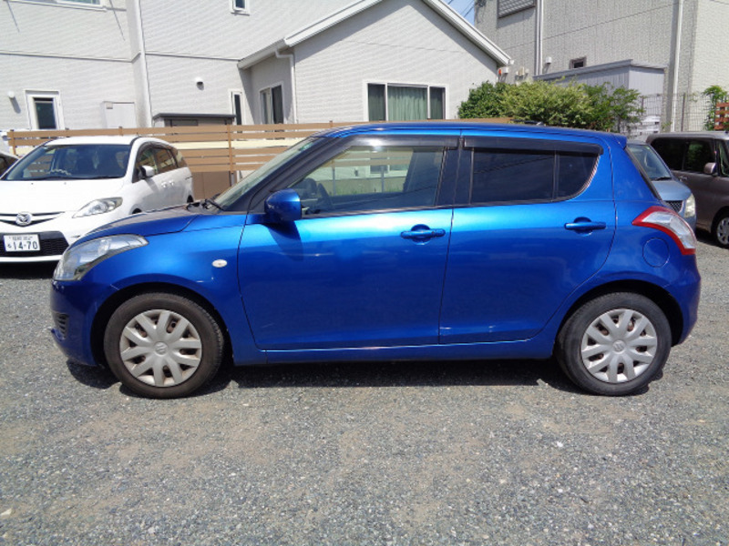 SWIFT