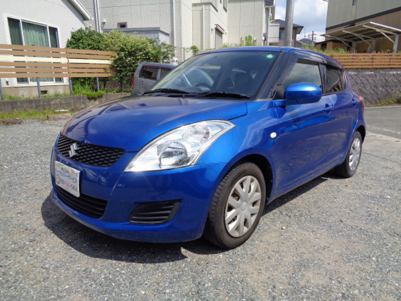 SWIFT