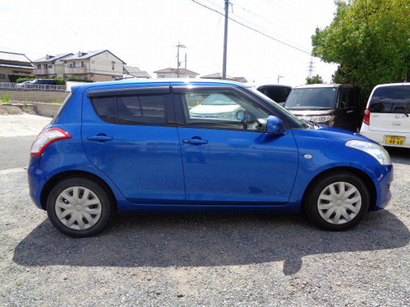SWIFT