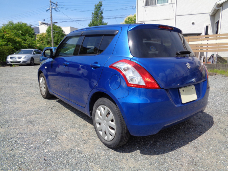 SWIFT
