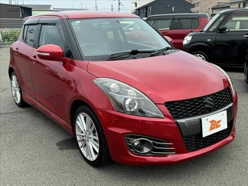SWIFT