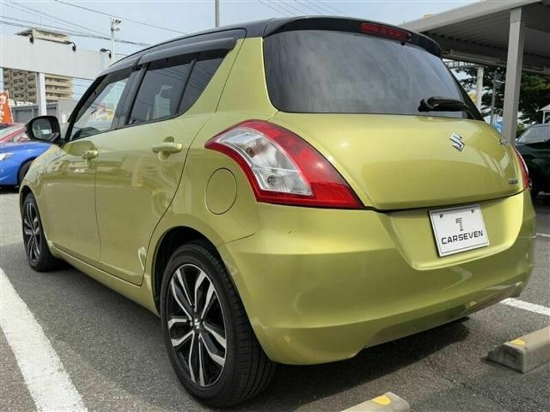 SWIFT