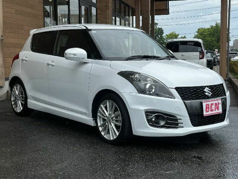 SWIFT