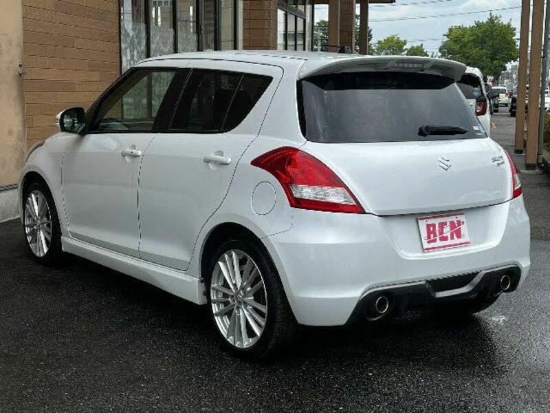 SWIFT