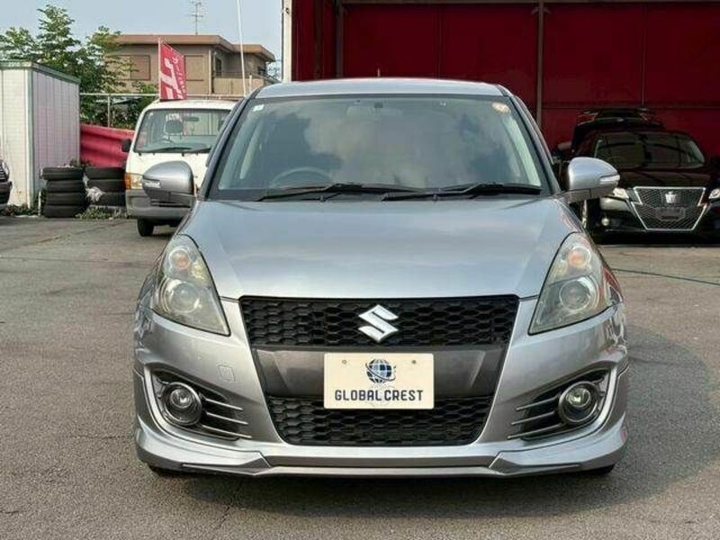 SWIFT