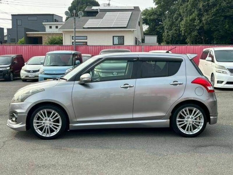 SWIFT