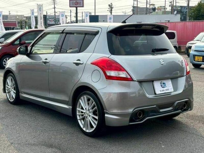 SWIFT