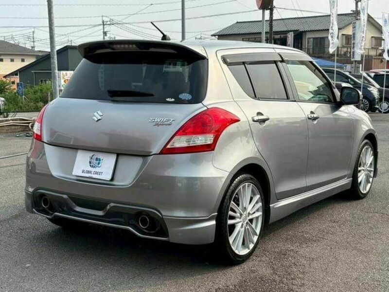 SWIFT