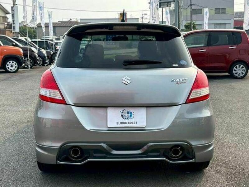 SWIFT