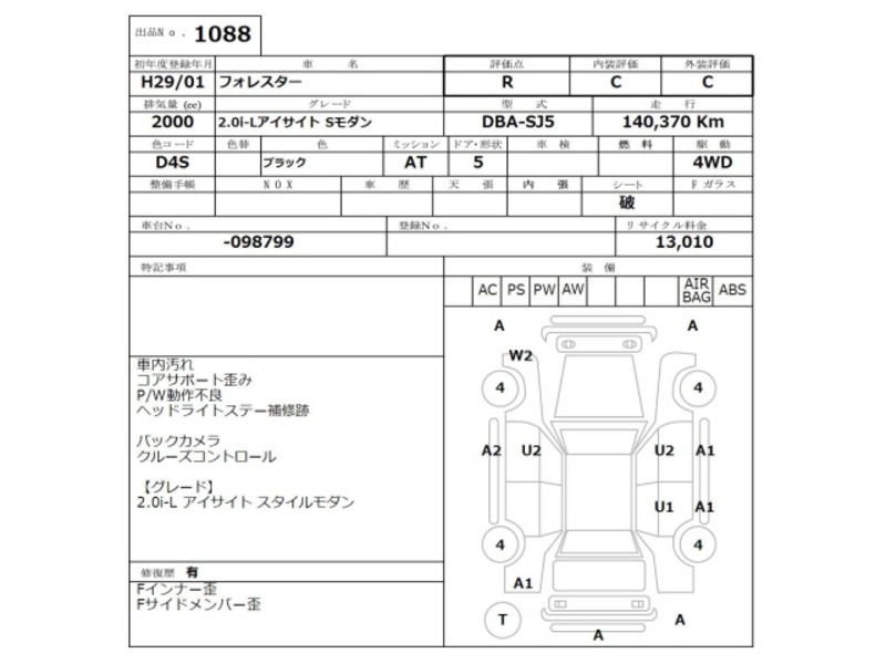 FORESTER