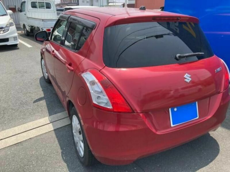 SWIFT