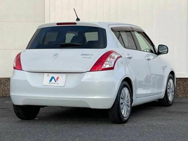 SWIFT