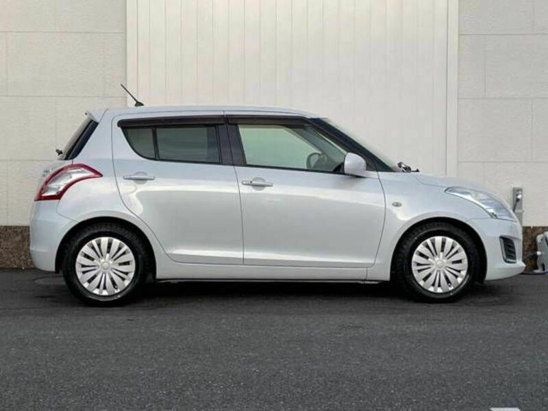 SWIFT
