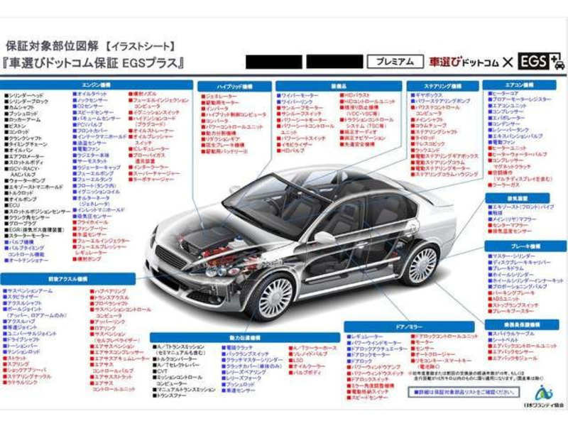 WRX