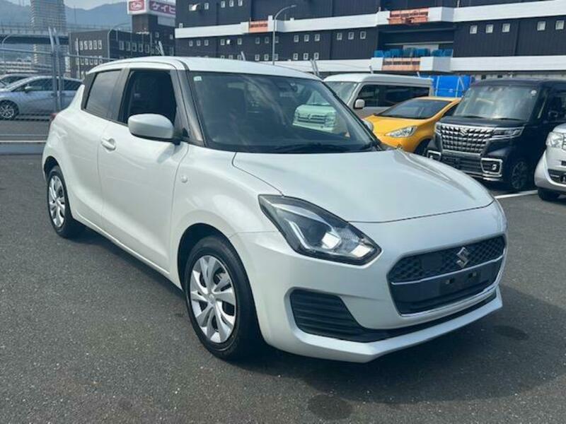 SWIFT