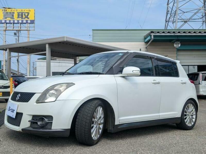 SWIFT