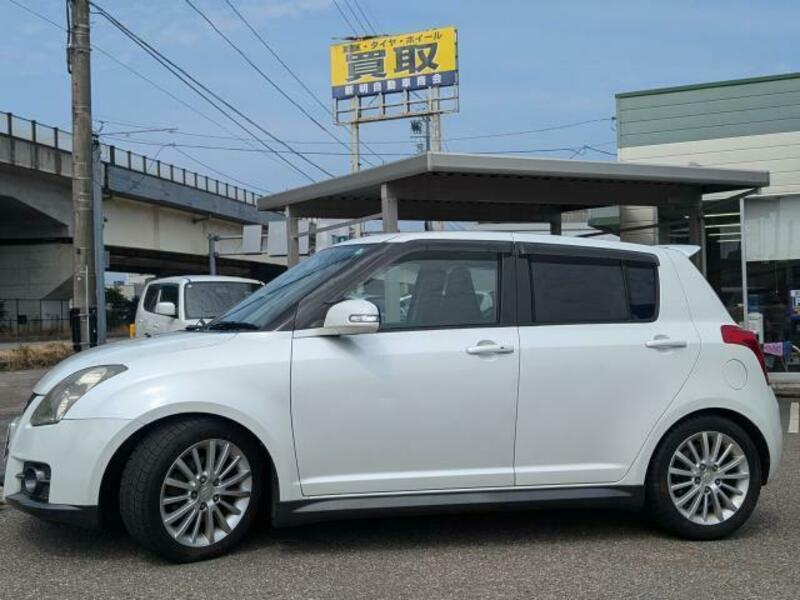 SWIFT