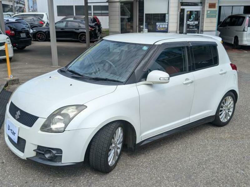 SWIFT