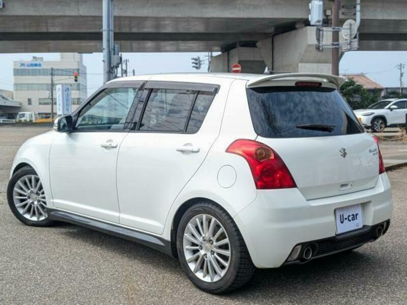 SWIFT