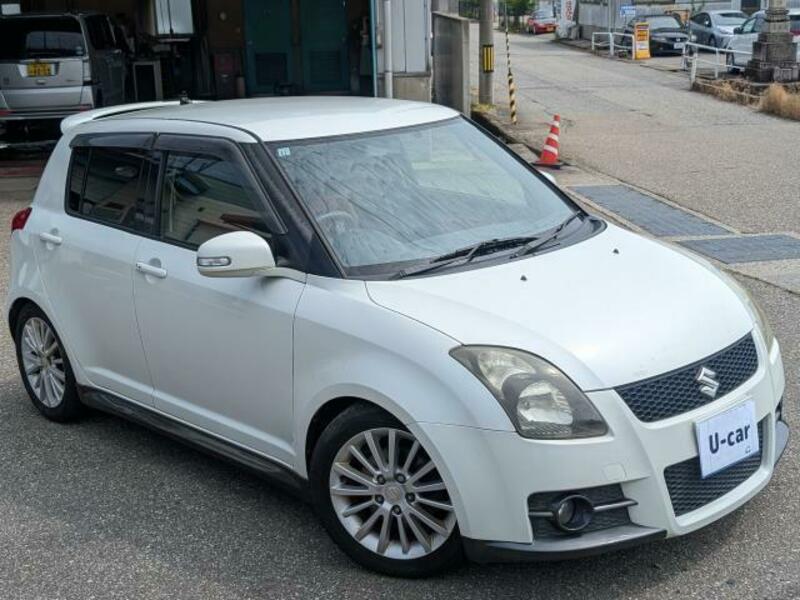 SWIFT