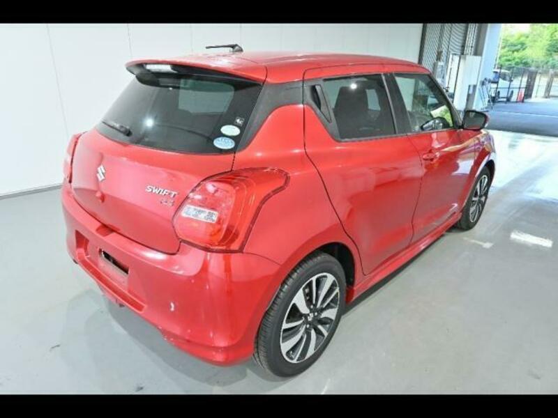 SWIFT