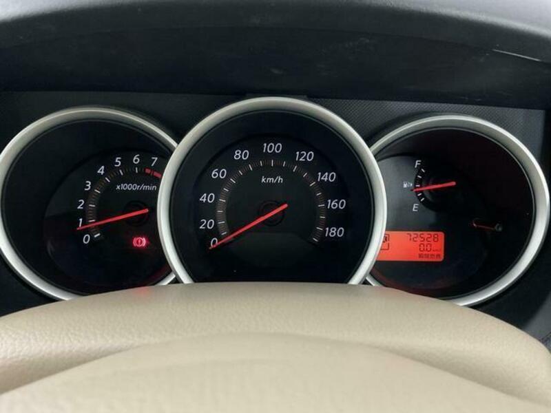 BLUEBIRD SYLPHY
