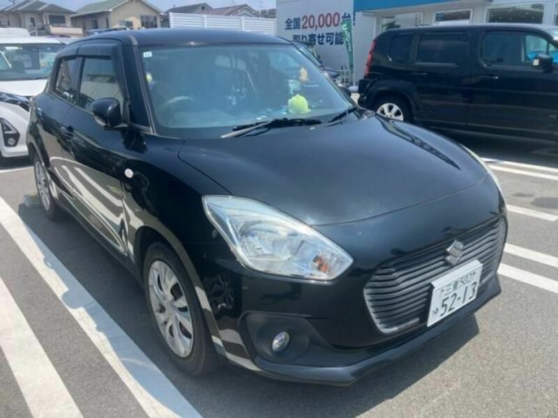 SWIFT