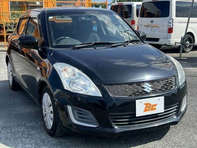 SWIFT