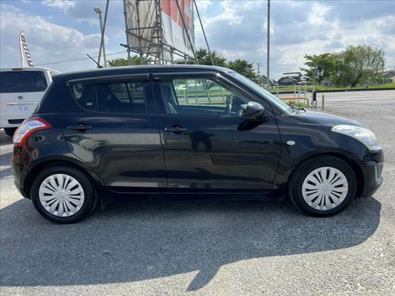 SWIFT