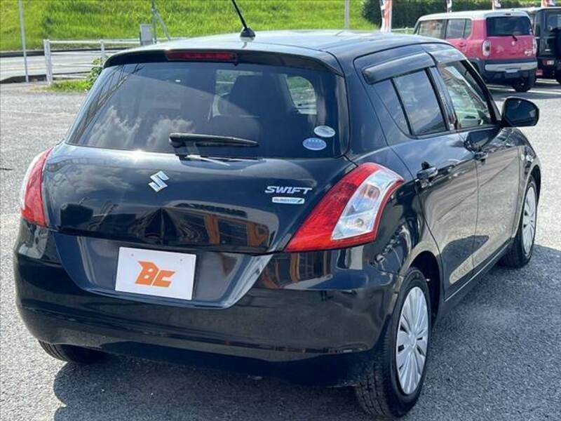 SWIFT