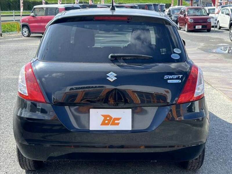SWIFT