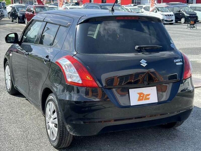 SWIFT