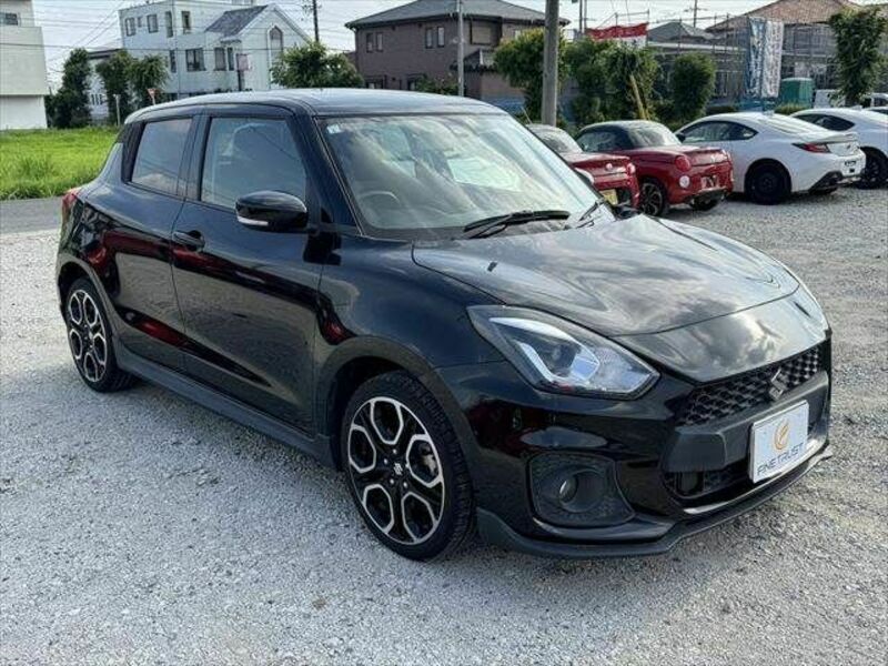 SWIFT